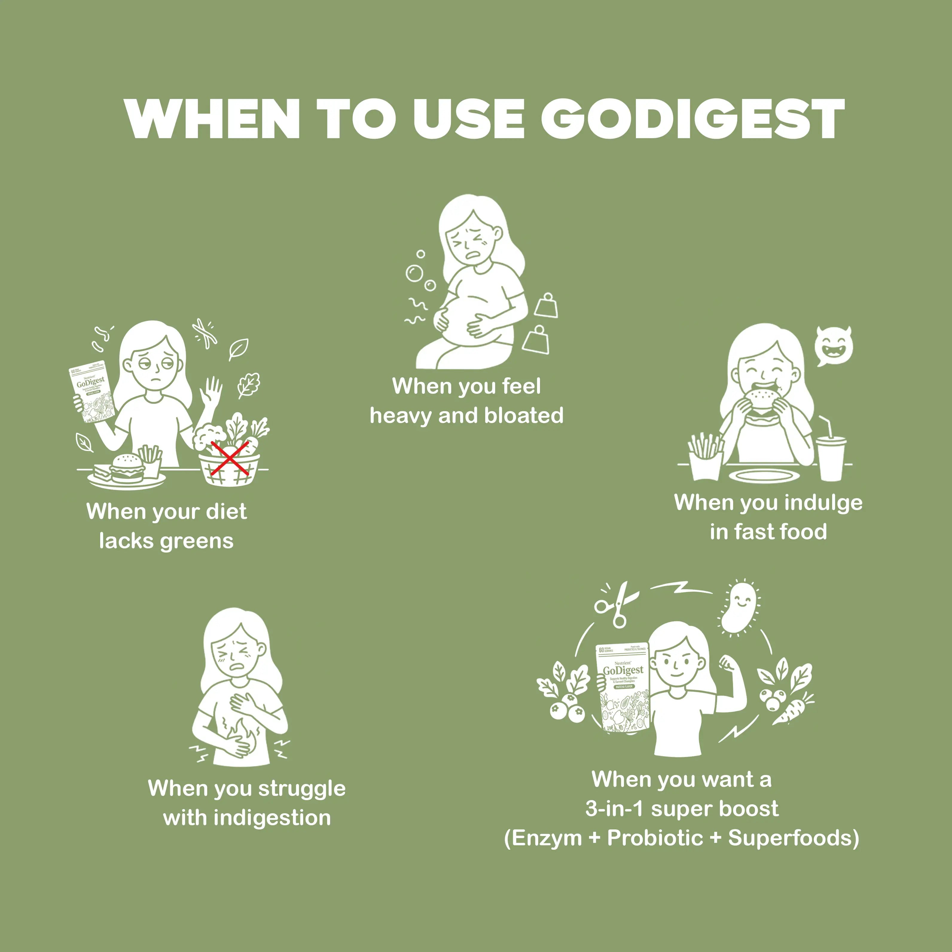 Nestrient GoDigest probiotics and enzymes gummies in matcha flavor, colorful gummy bites with green matcha coating and vibrant interior.