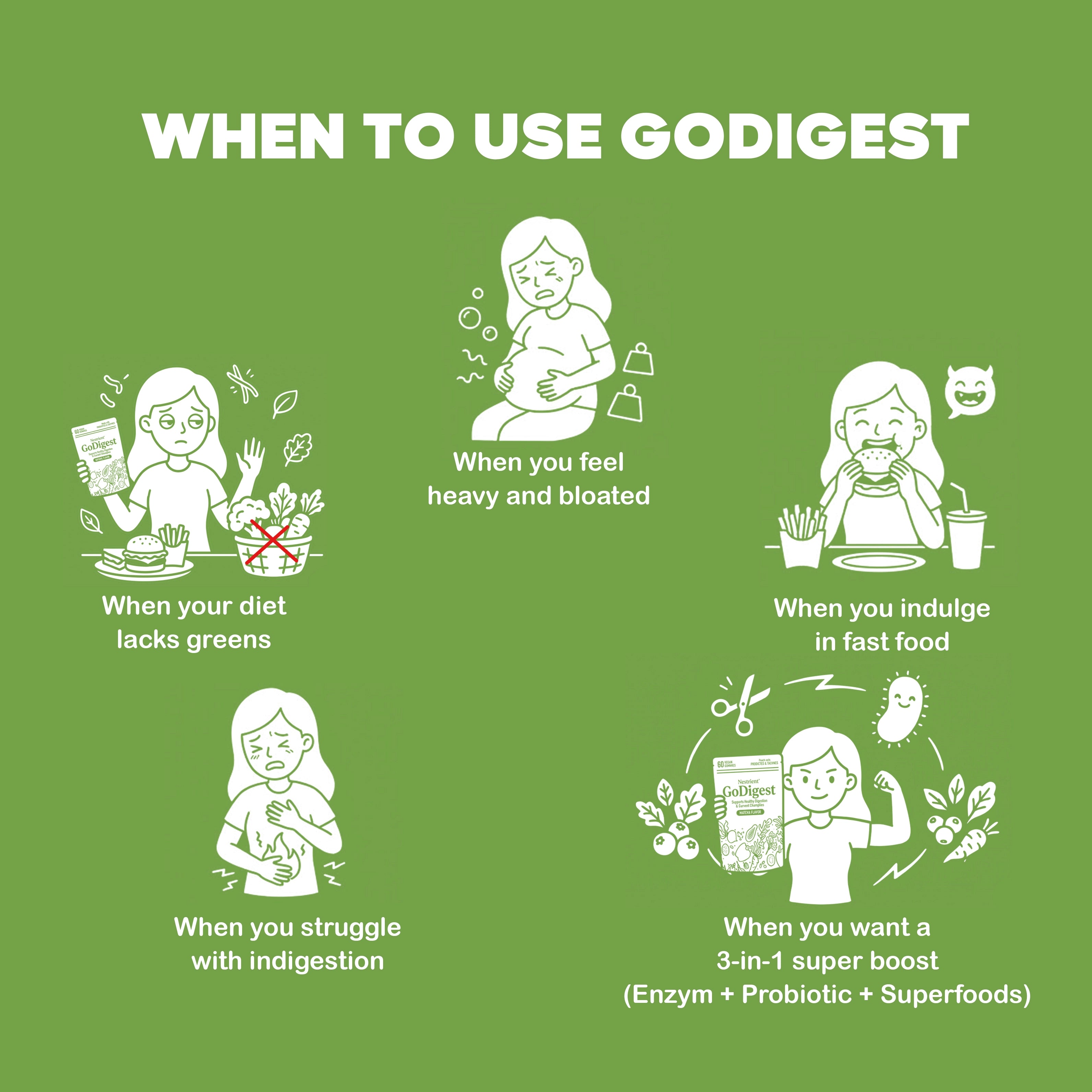 Nestrient GoDigest Probiotics & Enzymes Gummies in matcha flavor, featuring green matcha-flavored gummies with probiotic and enzyme ingredients.