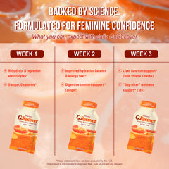 Nestrient GoRecover Liver Detox, Hangover Relief Gel Sachet with Electrolyte, Milk thistle – Blood Orange & Ginger Flavor