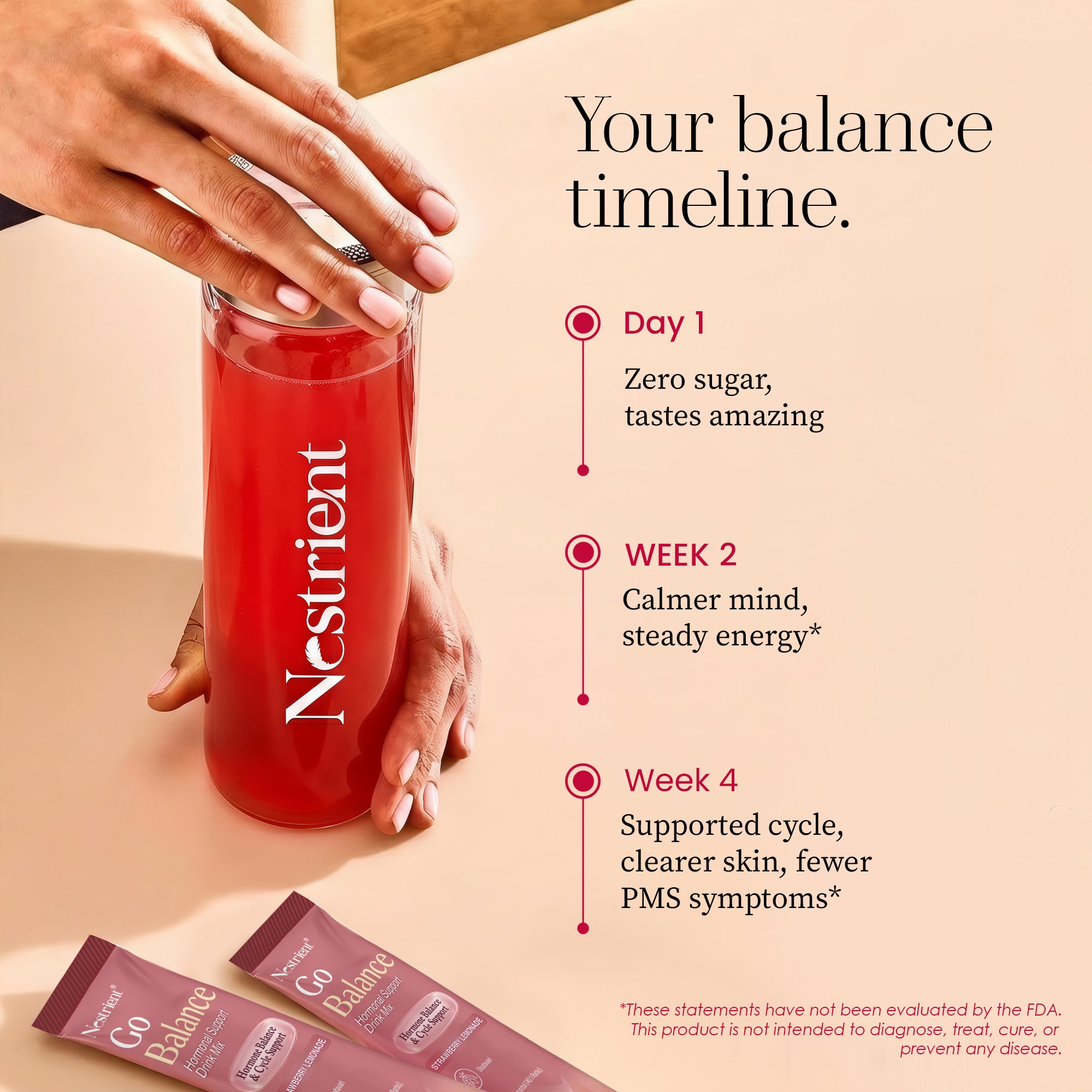 Nestrient GoBalance hormonal support drink mix with 40:1 ratio, showing the powder packet and mixing glass with drink.