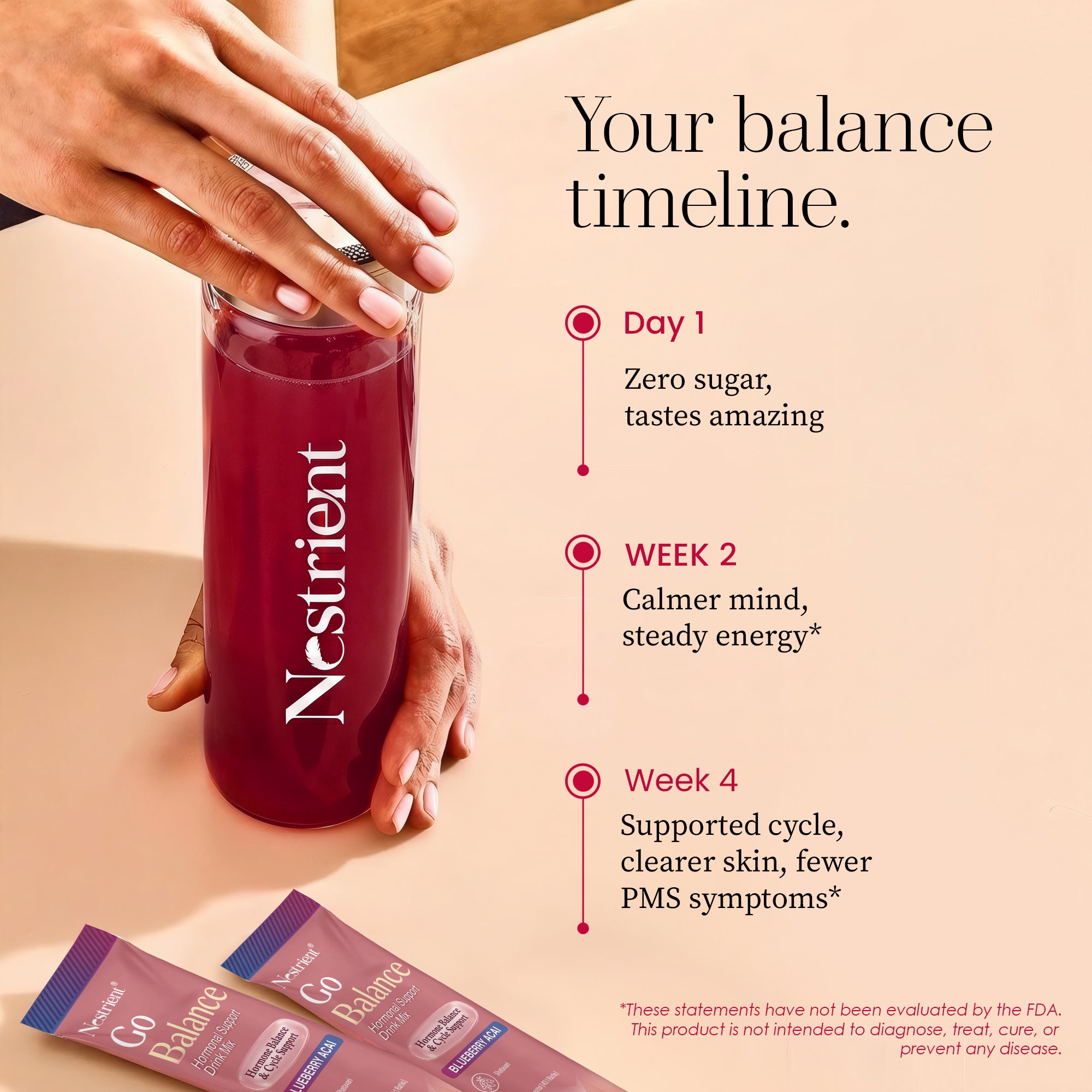 Nestrient GoBalance hormonal support drink mix packet with 40:1 ratio, featuring colorful packaging and product branding.