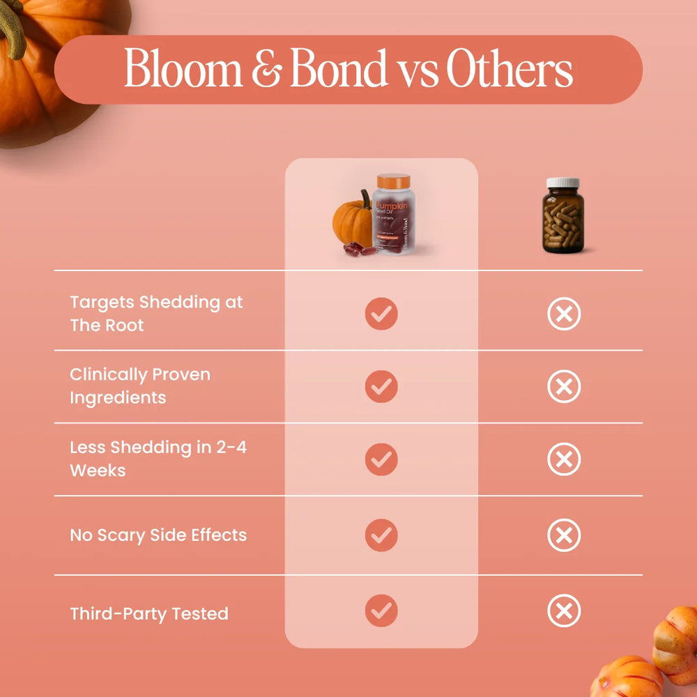 Nestrient pumpkin seed oil softgels in a clear bottle, showing the softgel capsules on a white background.