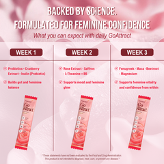 Nestrient GoAttract Feminine Balance Glow Drink Mix with Probiotics & Rose Extract – Berry Rose Flavor