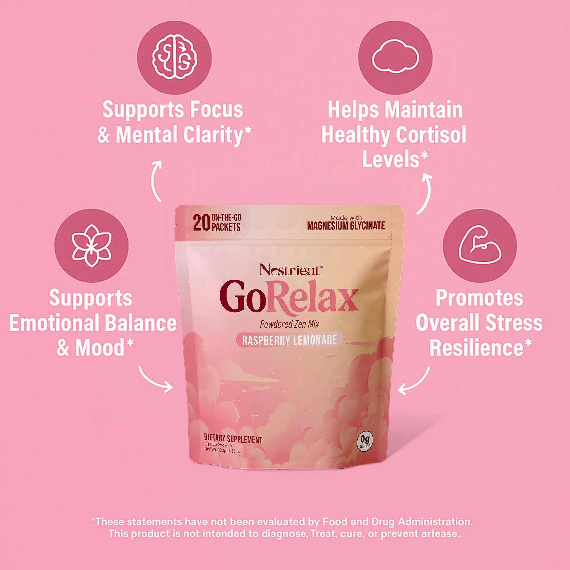 Vitamale GoRelax raspberry and lemon