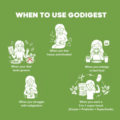 Nestrient GoDigest Probiotics & Enzymes Gummies in matcha flavor, featuring green matcha-flavored gummies with probiotic and enzyme ingredients.