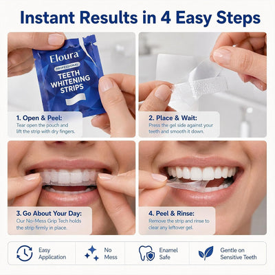 Nestrient Eloura Whitening Strips for instant teeth whitening, showing 14 strips in a clear blister pack.