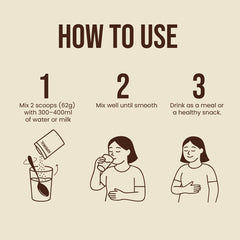 Nestrient GoPrimeal Vegan Protein Meal Shake with Probiotics, Digestive Enzymes & Adaptogens, Dried Superfood Included - Vanilla Flavour