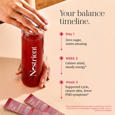 Nestrient GoBalance hormonal support drink mix packet with 40:1 ratio, shown in close-up with vibrant packaging design.