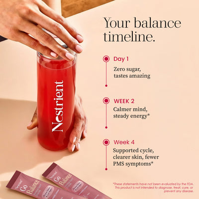 Nestrient GoBalance hormonal support drink mix with 40:1 ratio, showing the powder packet and mixing glass with drink.