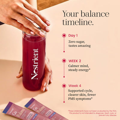Nestrient GoBalance hormonal support drink mix packet with 40:1 ratio, featuring colorful packaging and product branding.