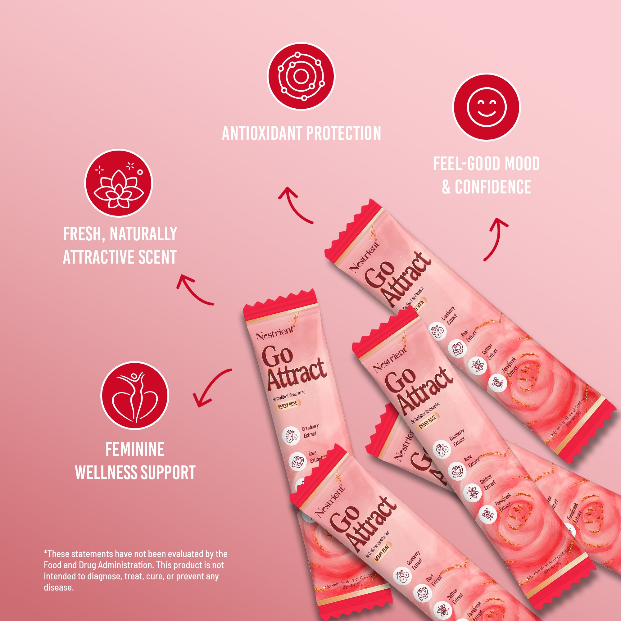 Nestrient GoAttract Feminine Balance Glow Drink Mix with Probiotics & Rose Extract – Berry Rose Flavor