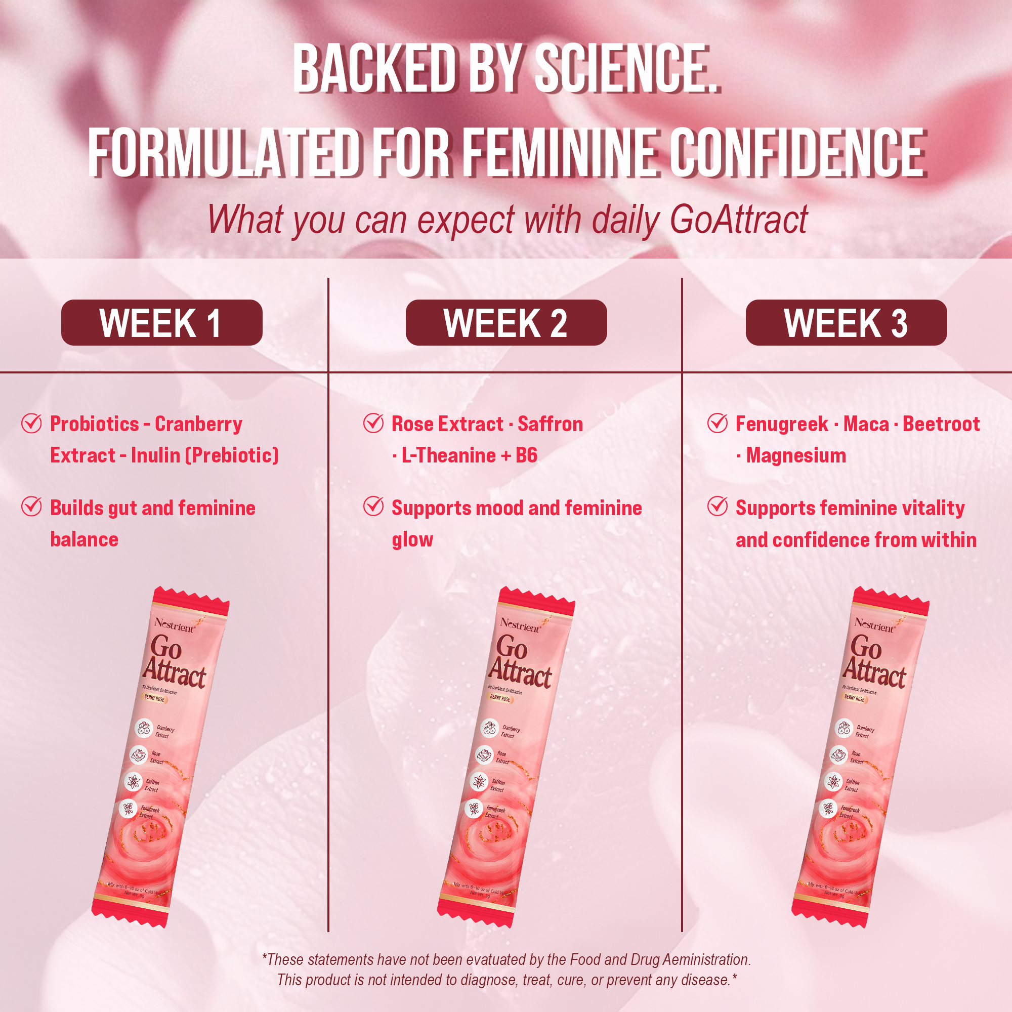 Nestrient GoAttract Feminine Balance Glow Drink Mix with Probiotics & Rose Extract – Berry Rose Flavor