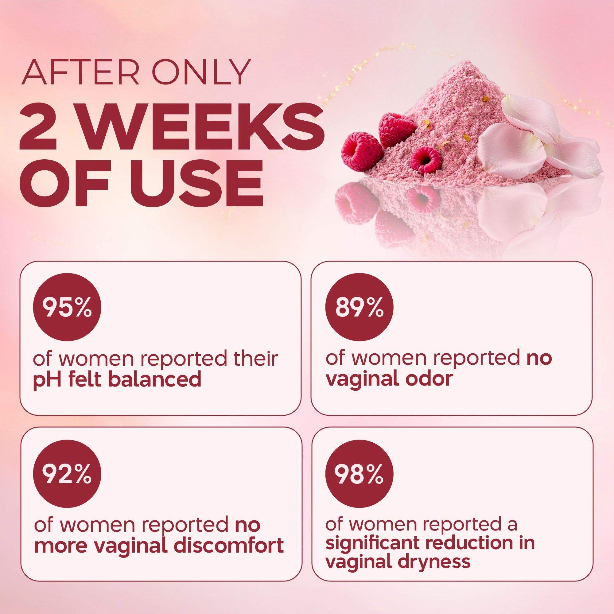 Nestrient GoAttract Feminine Balance Glow Drink Mix with probiotics and rose extract in berry rose flavor, showing the mix and ingredients.