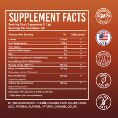 Nestrient GoBeast Shilajit Gummies – Manuka Honey Flavor