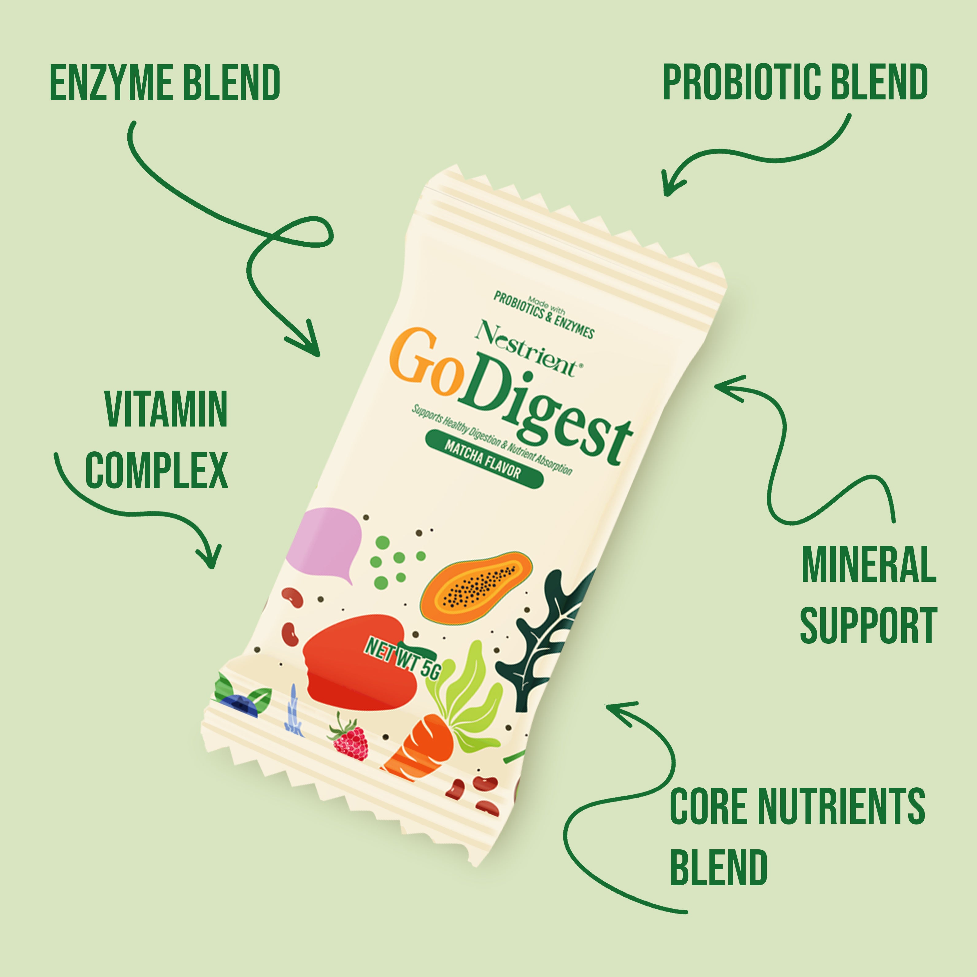 Nestrient GoDigest Probiotics & Enzymes Gummies – Matcha Flavor