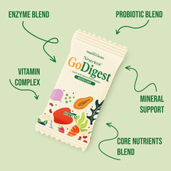 Nestrient GoDigest Probiotics & Enzymes Gummies – Matcha Flavor