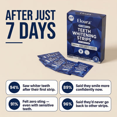 Nestrient Eloura Whitening Strips for instant teeth whitening, showing 14 strips in a clear packaging with a bright, clean background.