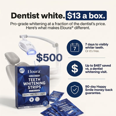 Nestrient Eloura Whitening Strips for instant teeth whitening, showing 14 strips in a clear package.