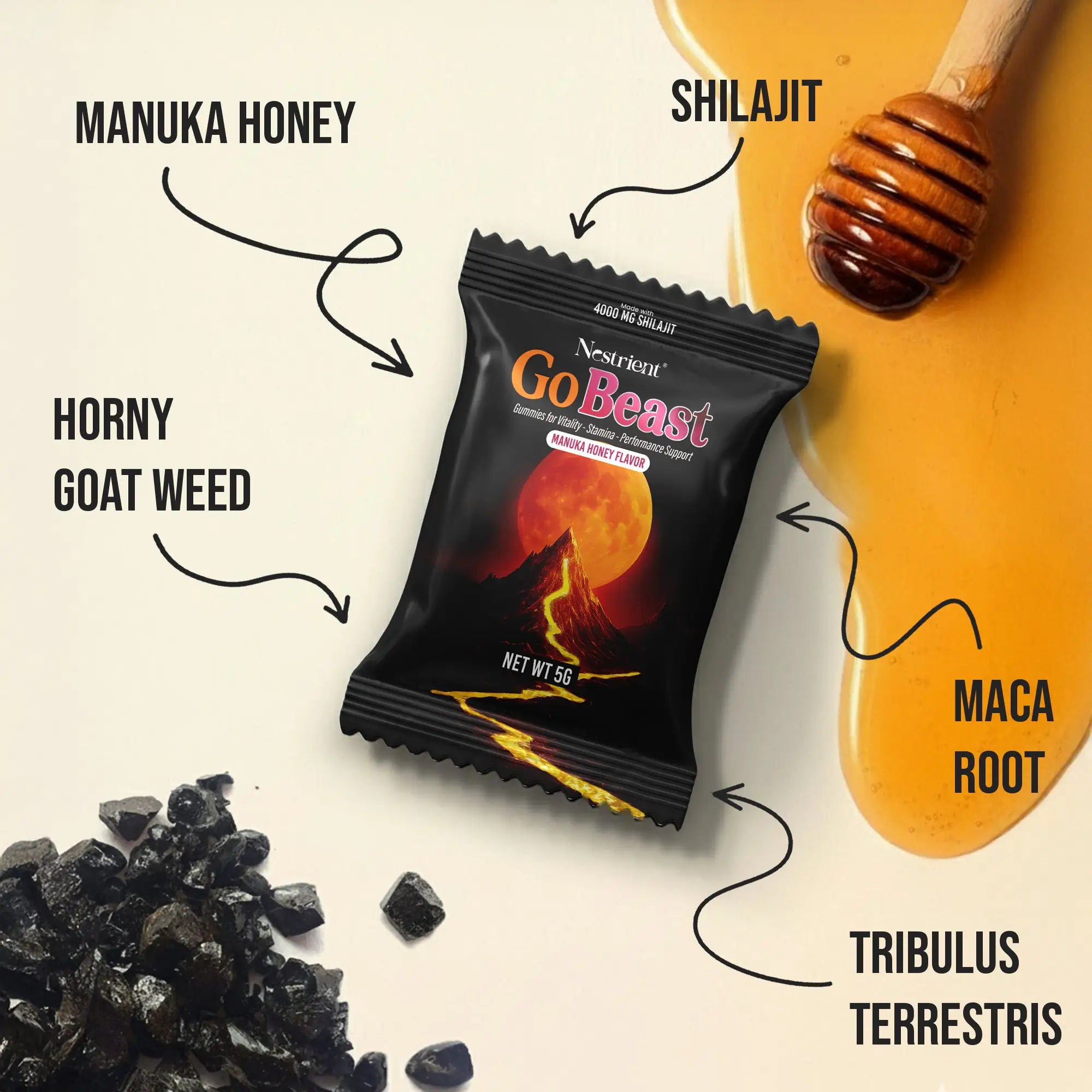 Nestrient GoBeast Shilajit Gummies with Manuka honey flavor, showing the colorful gummy vitamins in a clear container.