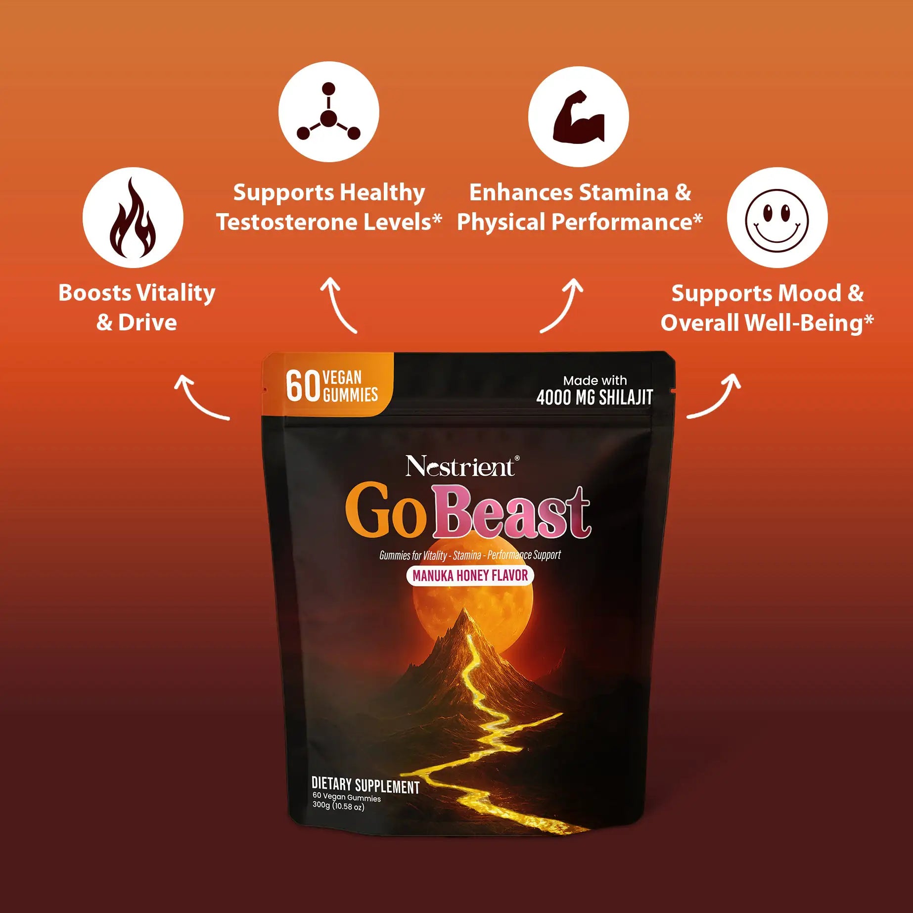 Nestrient GoBeast Shilajit Gummies with Manuka Honey flavor, showing the gummy supplement in a clear container with honey and shilajit ingredients.
