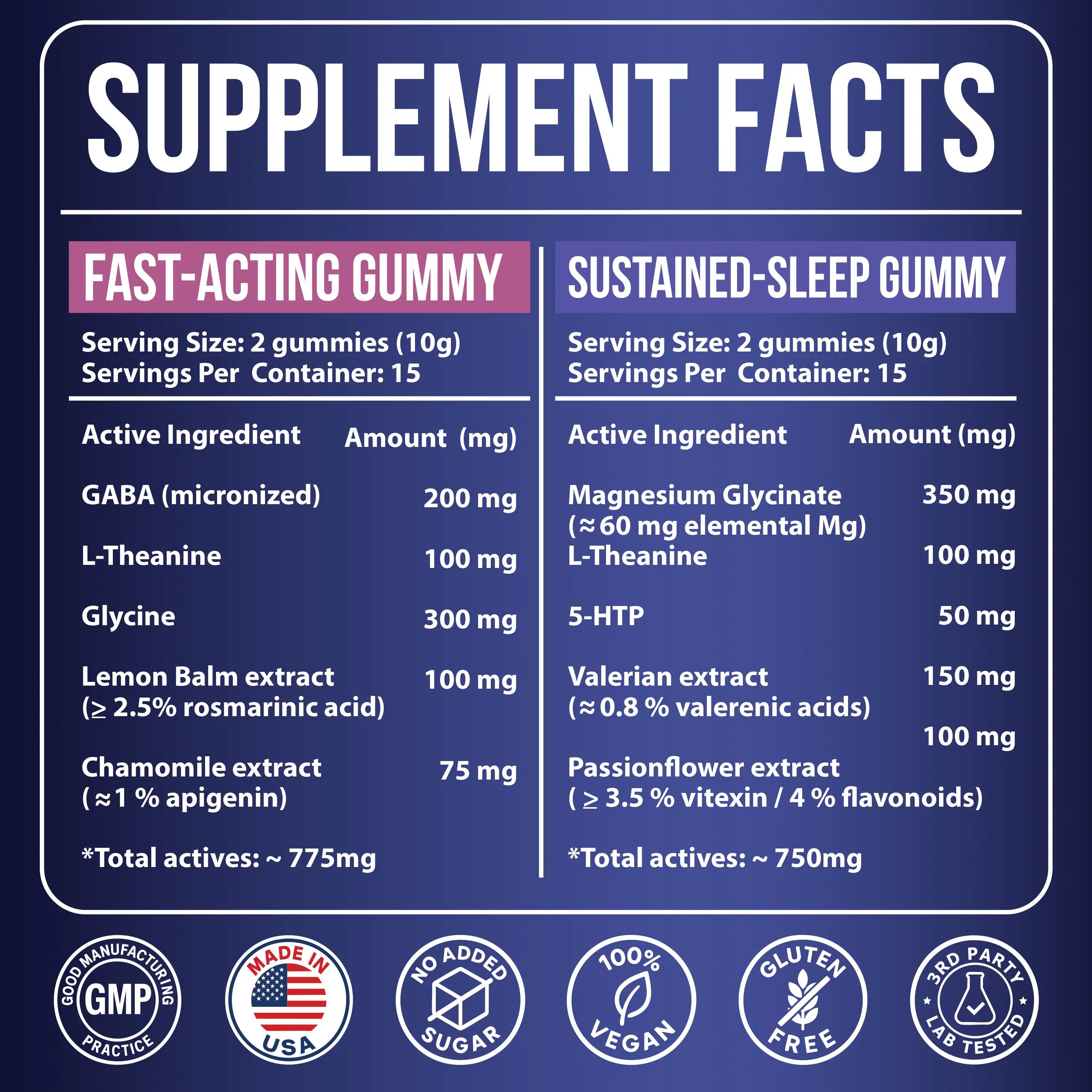 Nestrient GoSleep Melatonin-Free Sleep Gummies in acai berry flavor, showing the colorful gummy candies in a clear container.